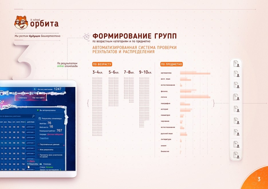 орбита